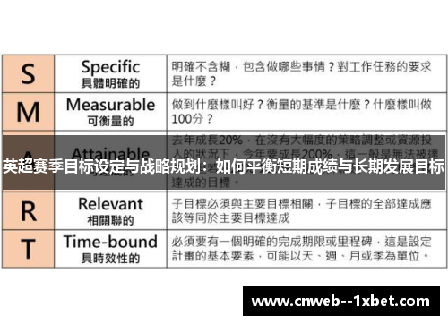 英超赛季目标设定与战略规划：如何平衡短期成绩与长期发展目标