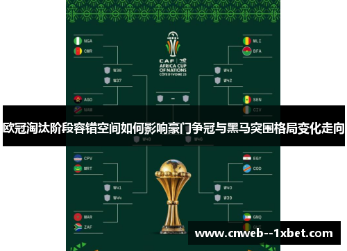 欧冠淘汰阶段容错空间如何影响豪门争冠与黑马突围格局变化走向