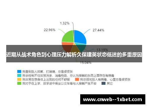 近期从战术角色到心理压力解析久保建英状态低迷的多重原因