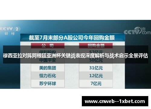 穆西亚拉对阵阿根廷亚洲杯关键战表现深度解析与战术启示全景评估