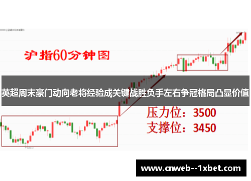 英超周末豪门动向老将经验成关键战胜负手左右争冠格局凸显价值