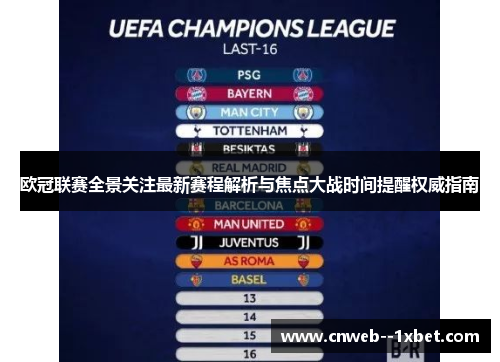 欧冠联赛全景关注最新赛程解析与焦点大战时间提醒权威指南 欧冠联赛全景关注最新赛程解析与焦点大战时间提醒权威指南