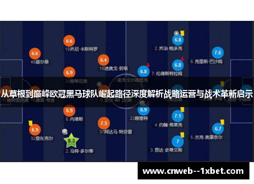 从草根到巅峰欧冠黑马球队崛起路径深度解析战略运营与战术革新启示