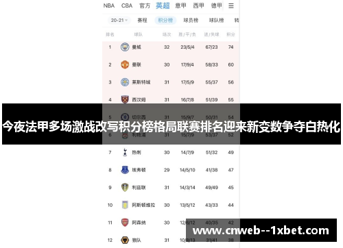 今夜法甲多场激战改写积分榜格局联赛排名迎来新变数争夺白热化
