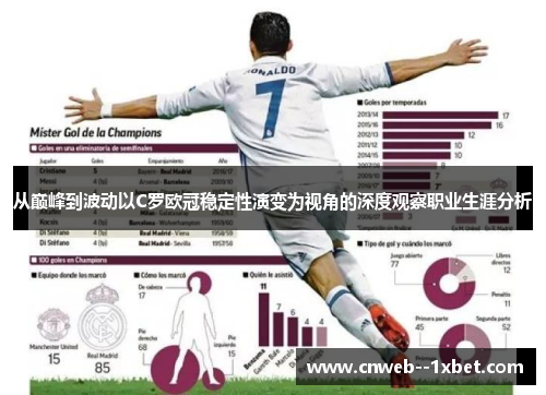 从巅峰到波动以C罗欧冠稳定性演变为视角的深度观察职业生涯分析