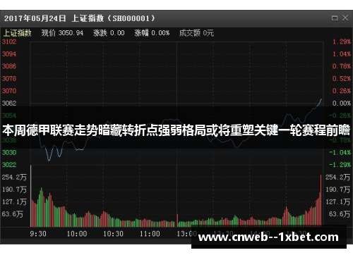 本周德甲联赛走势暗藏转折点强弱格局或将重塑关键一轮赛程前瞻 本周德甲联赛走势暗藏转折点强弱格局或将重塑关键一轮赛程前瞻